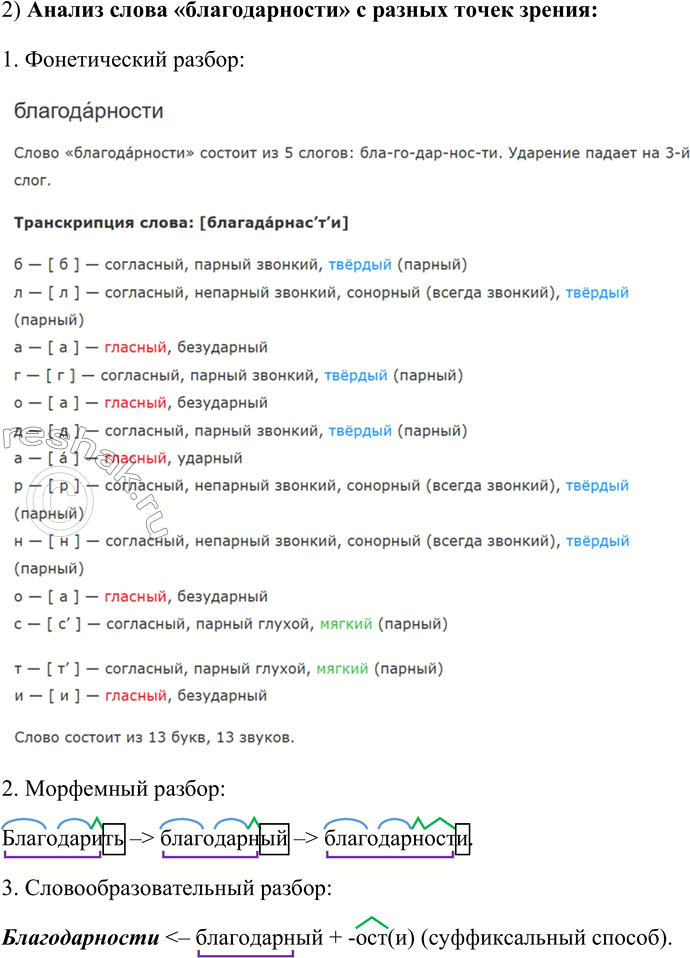 Решение задачи: 46. Сочинение-миниатюра. Письменно ответьте на вопрос, согласны ли вы с данным высказыванием. При выполнении задания пользуйтесь памятками № 3, 4 и 5 (см.