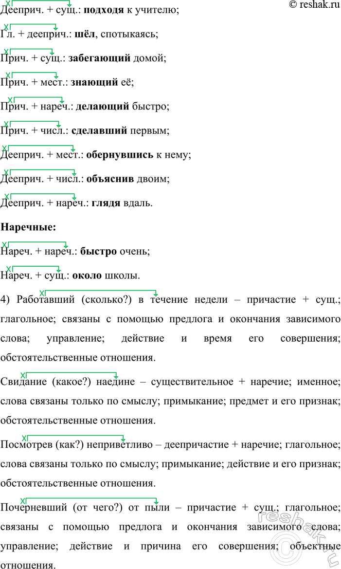 Решение задачи: 131. 1. Спишите словосочетания, распределяя их на три группы в зависимости от того, какой частью речи является главное слово (см. упр.
