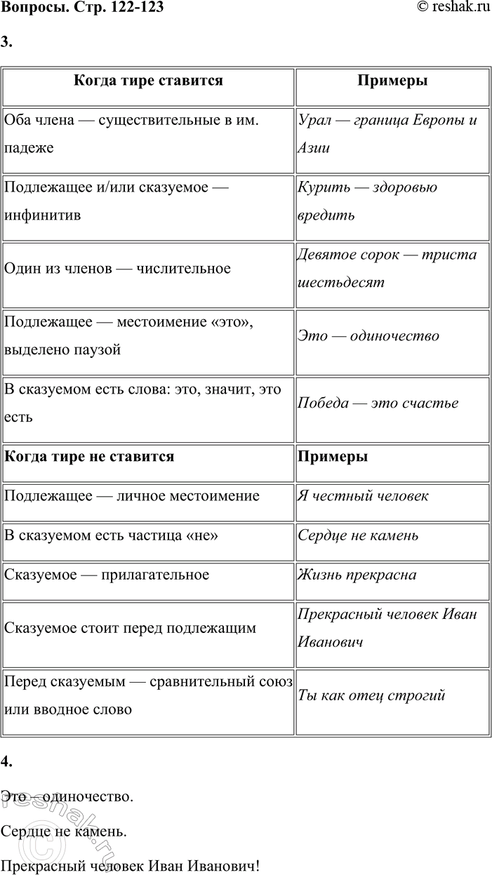 Решение задачи: - Бегло просмотрите текст и определите, есть ли в нём новая для вас информация. На основе текста можно выделить следующую новую информацию о постановке тире между подлежащим и сказуемым: