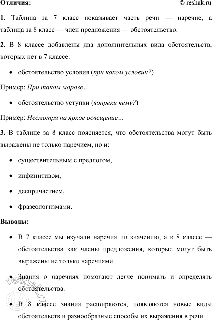Решение задачи: - Расскажите, что вы знаете об обстоятельстве как о второстепенном члене предложения. Выполняя это задание, пользуйтесь схемой из упр. 241. Обстоятельство — это второстепенный член предложения, который обозначает различные обстоятельства действия или состояния.