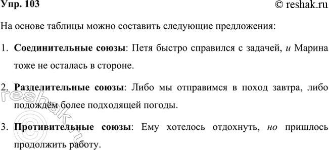 Решение задачи: 103 Прочитайте таблицу. Составьте сложные предложения, используя в качестве средства связи по одному союзу из каждой группы, и запишите их. Разряды союзов Соединительные Разделительные Противительные Союзы и, да (в значении и), тоже, также.