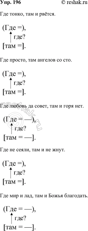 Решение задачи: 196 Подберите четыре-пять пословиц, которые представляют собой сложноподчинённые предложения с придаточными места, стоящими перед главной частью. Составьте их вертикальные схемы. Где тонко, там и рвётся.