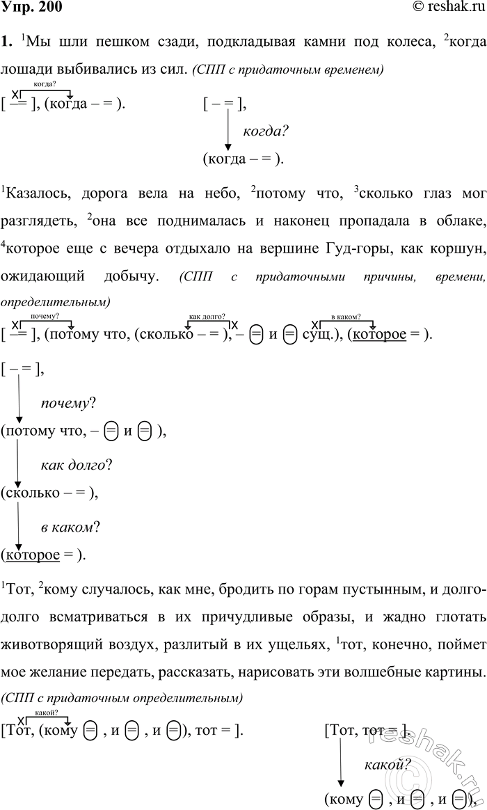 Решение задачи: 200 1 Выпишите из текста сложноподчинённые предложения. Укажите их вид. Постройте горизонтальные и вертикальные схемы предложений. Какие схемы нагляднее, с вашей точки зрения, показывают соподчинённость частей предложения?