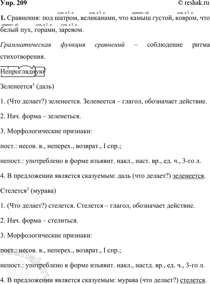 Решение задачи: 209 1 Прочитайте отрывок из стихотворения Ивана Саввича Никитина «Русь». Назовите сравнения. Чем они выражены? Какова их грамматическая функция? Под большим шатром Голубых небес Вижу даль степей Зеленеется3.