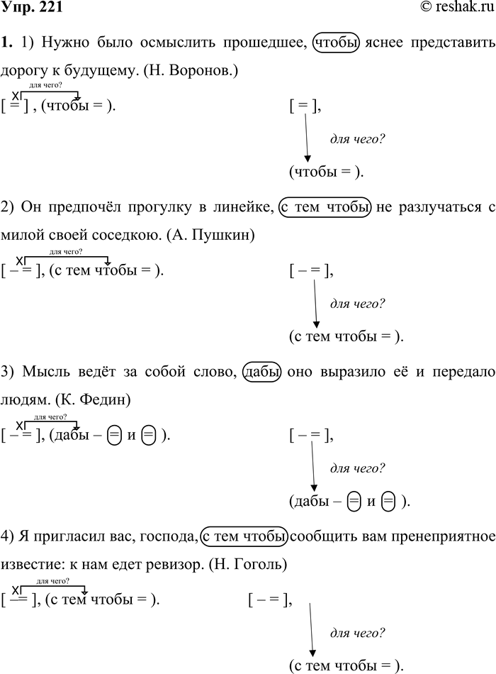 Решение задачи: 221 1. Спишите предложения, вставляя пропущенные знаки препинания. Обведите в овал союзы, с помощью которых придаточная часть присоединяется к главной. Постройте горизонтальные и вертикальные схемы предложений.