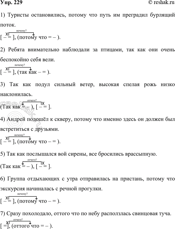 Решение задачи: 229 Дополните предложения придаточной частью, отвечающей на вопросы почему? отчего? Запишите получившиеся предложения. Постройте их схемы. 1) Туристы остановились, ... .