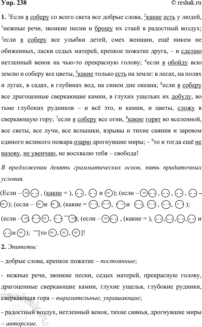 Решение задачи: 238 1. Прочитайте отрывок из рассказа Леонида Николаевича Андреева «День гнева». Обратите внимание, что это — одно предложение. Укажите количество грамматических основ в предложении и количество придаточных условий.