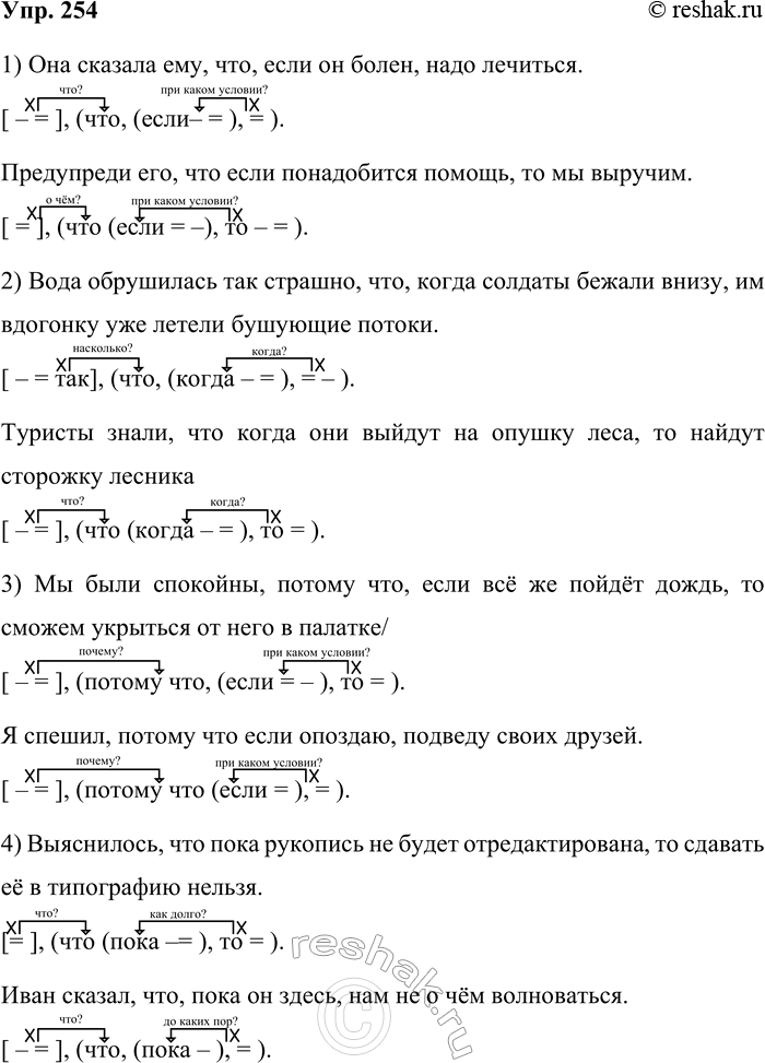 Решение задачи: 254 Составьте сами или подберите из художественной литературы три предложения с союзами что если, что когда, потому что если и т.п., так, чтобы в одном случае запятая между союзами ставилась, а в другом — нет.