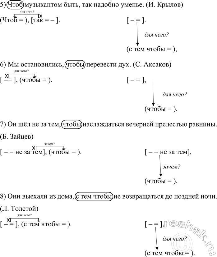 Решение задачи: 221 1. Спишите предложения, вставляя пропущенные знаки препинания. Обведите в овал союзы, с помощью которых придаточная часть присоединяется к главной. Постройте горизонтальные и вертикальные схемы предложений.