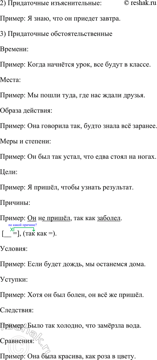 Решение задачи: 32 Заполните схему до конца. Приведите примеры и дайте схему одного из приведённых предложений. Сложные предложения союзные сложно-сочинённые сложно - ...