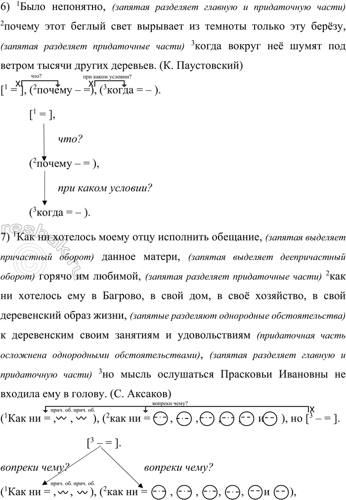 Решение задачи: 260 1. Прочитайте предложения, объясните знаки препинания. Составьте горизонтальные и вертикальные схемы этих предложений. 1) Она сказала это так внятно, что я и теперь не постигаю, каким образом Приимков, который в это мгновенье входил в комнату, не слыхал ничего.