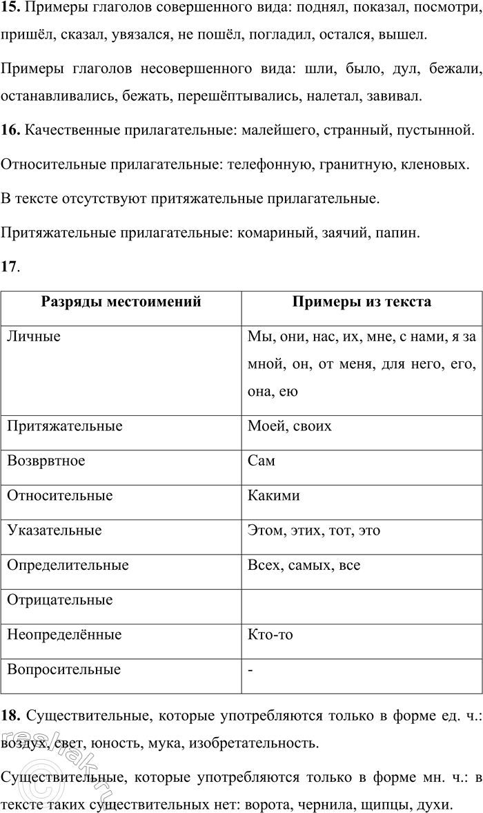 Решение задачи: 66 1. Прочитайте текст. Озаглавьте его. Определите микротемы, назовите основную мысль. 1 Однажды мы шли с Луговским но пустынной Массандровской улице в Ялте.